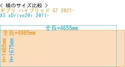 #ギブリ ハイブリッド GT 2021- + X3 xDrive20i 2011-